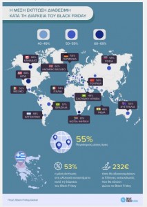 black friday ελλάδα, στατιστικά στοιχεία για τα ποσοστά των εκπτώσεων